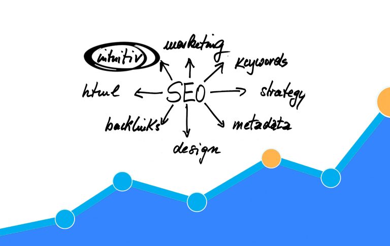 Website Design & Digital Marketing Services by DT Web Designs